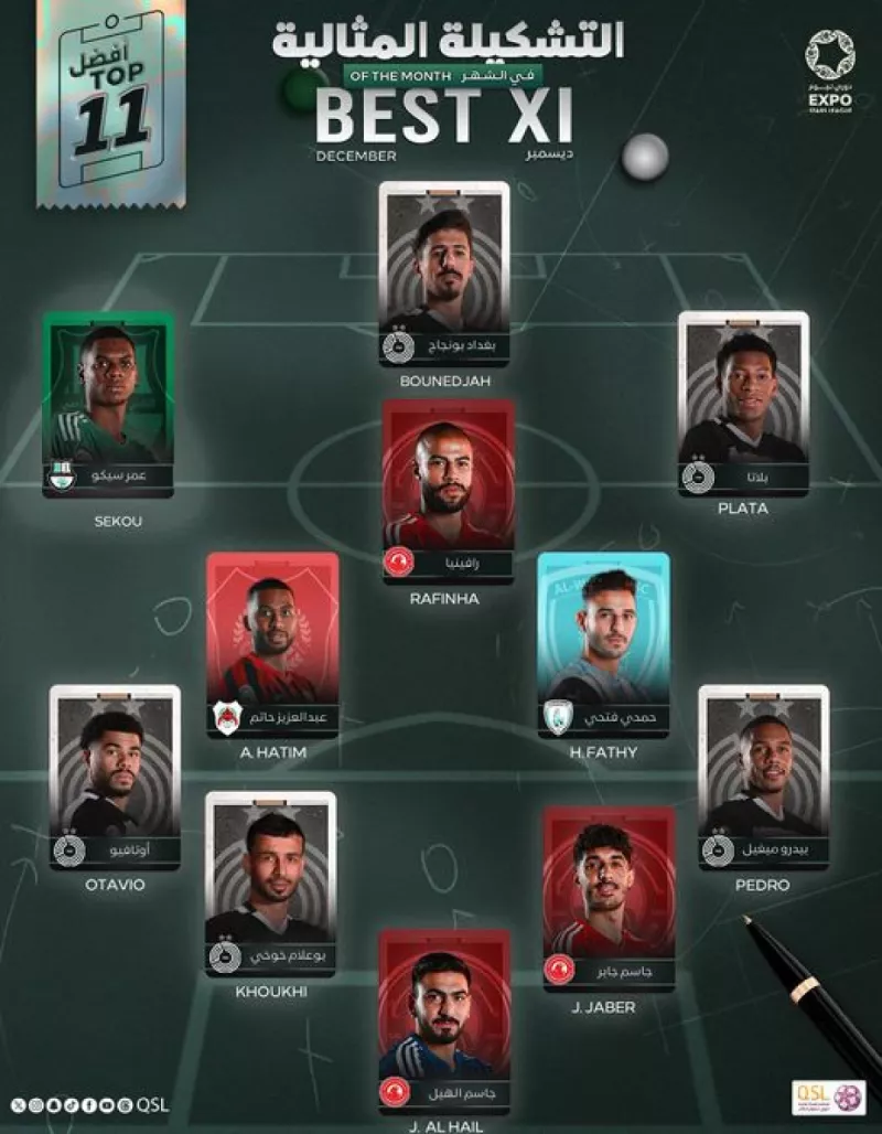 حمدي فتحي حمدي فتحي