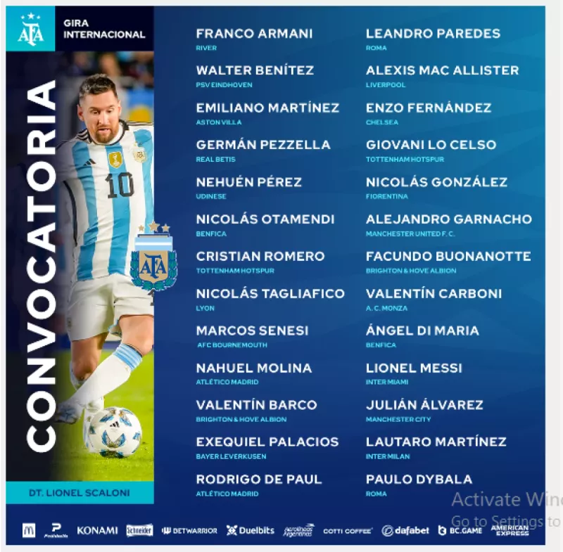 قائمة الارجنتين