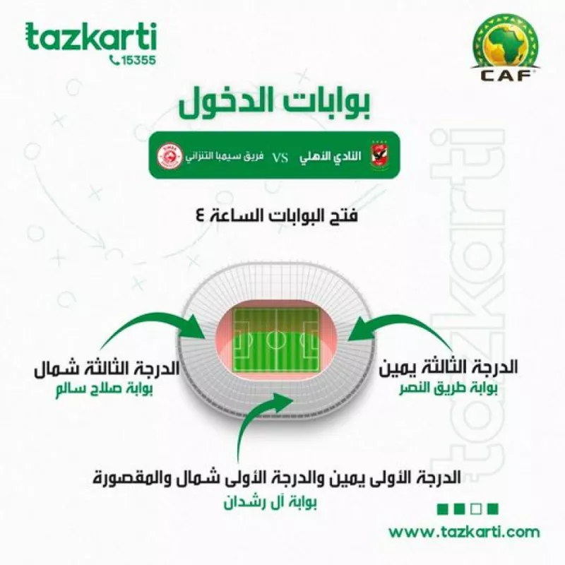 مباراة الأهلي وسيمبا