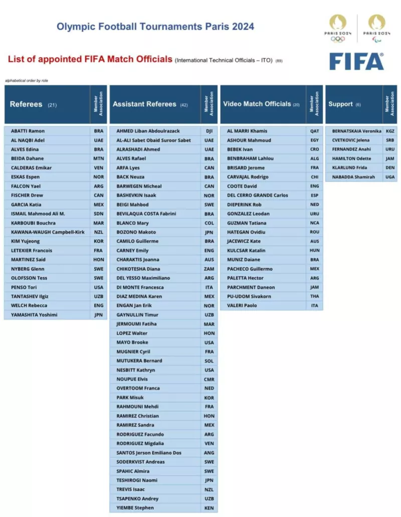 محمود عاشور محمود عاشور