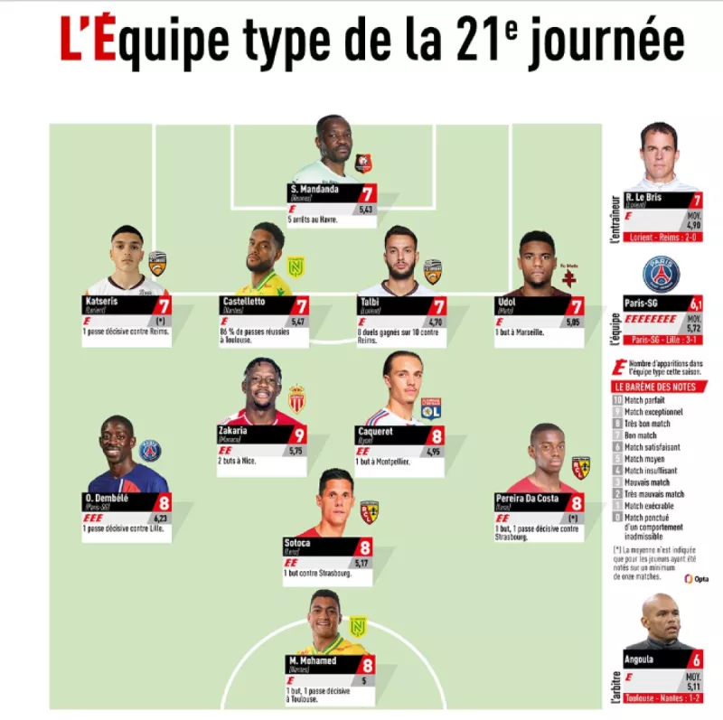 مصطفى محمد مصطفى محمد