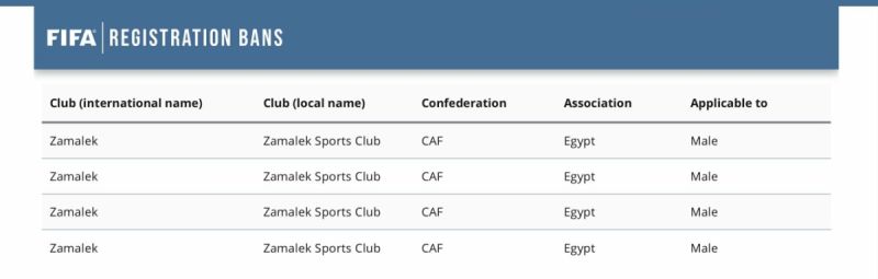 الزمالك الزمالك