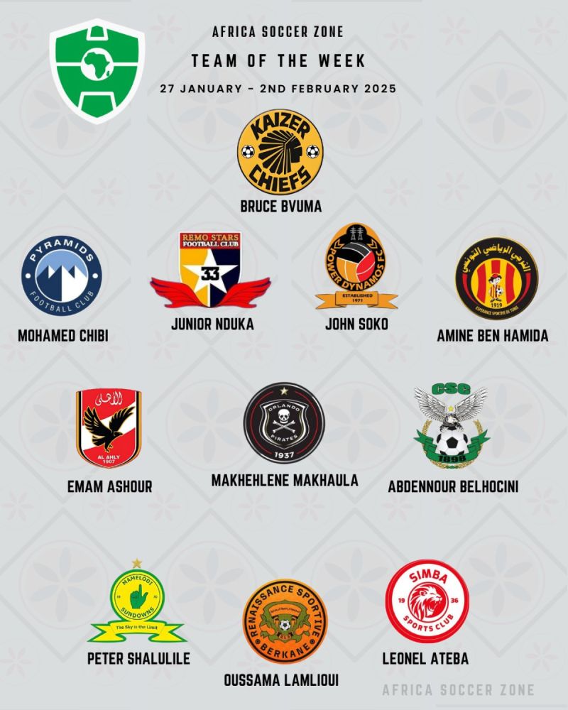 تشكيل الاسبوع في الدوريات الإفريقية