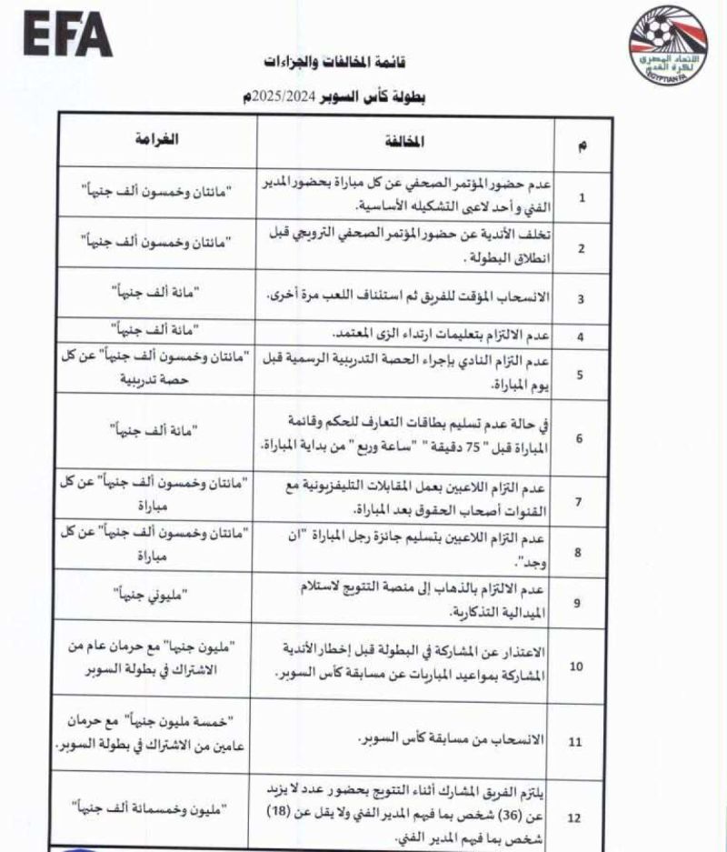 عقوبات السوبر المصري عقوبات السوبر المصري