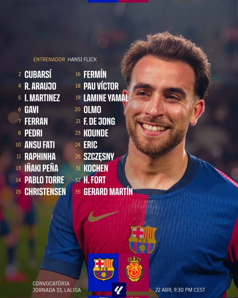 قائمة برشلونة قائمة برشلونة