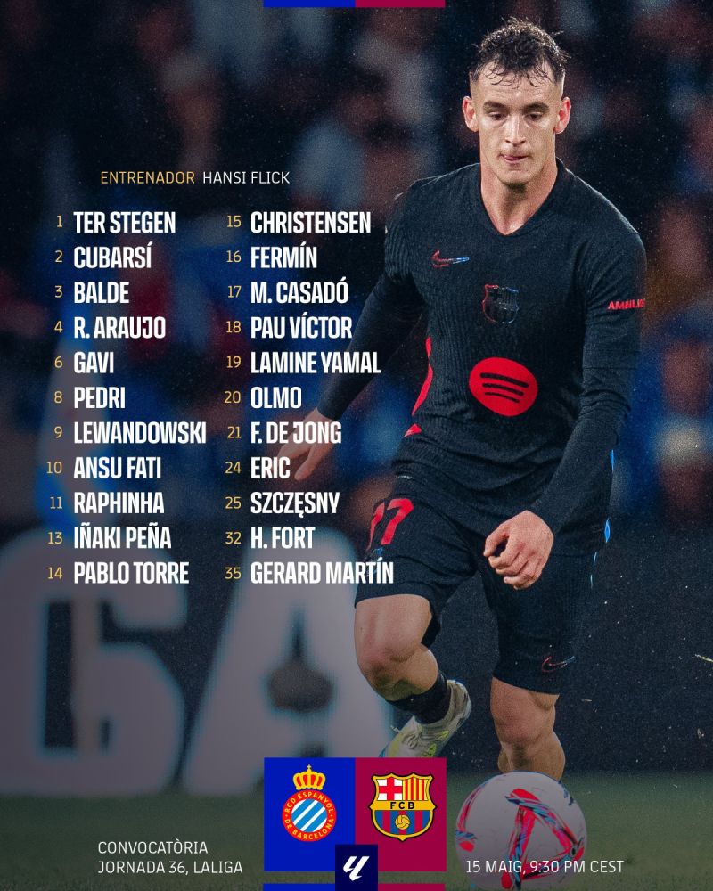 قائمة برشلونة قائمة برشلونة