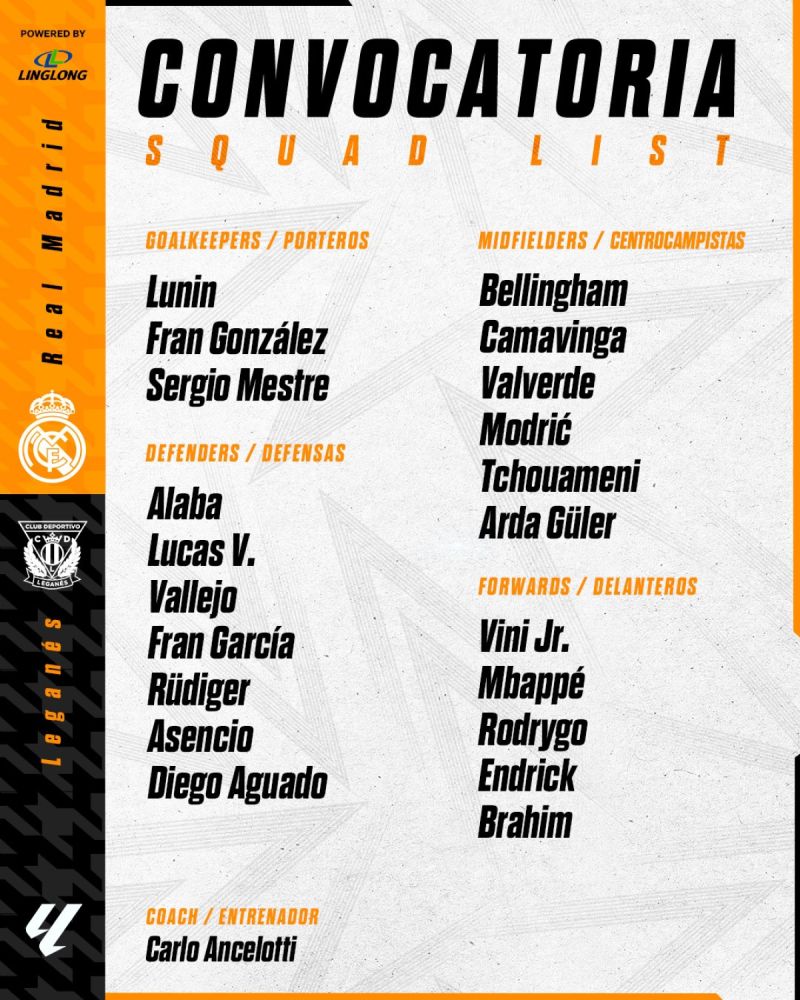 قائمة ريال مدريد لمواجهة ليجانيس قائمة ريال مدريد لمواجهة ليجانيس