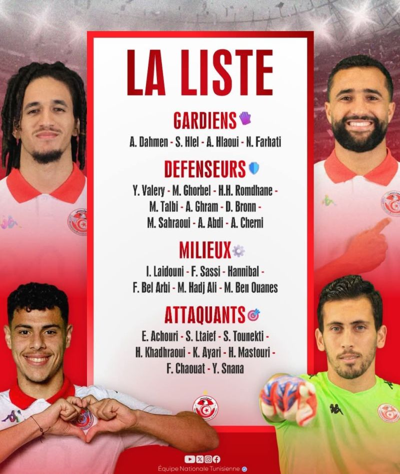 قائمة منتخب تونس معسكر يونيو قائمة منتخب تونس معسكر يونيو
