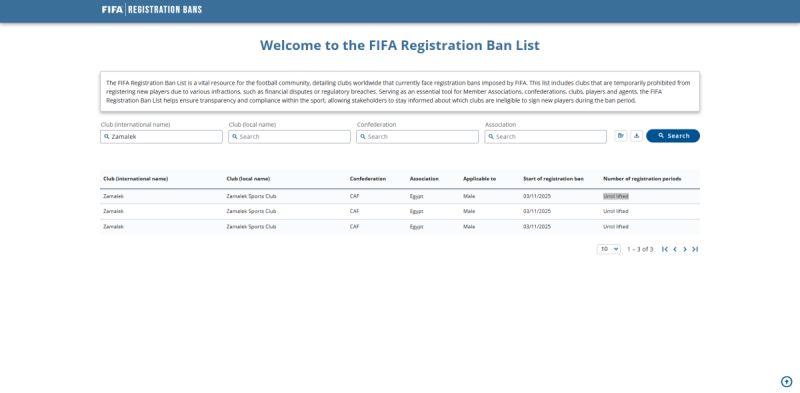 قرار فيفا بايقاف قيد الزمالك