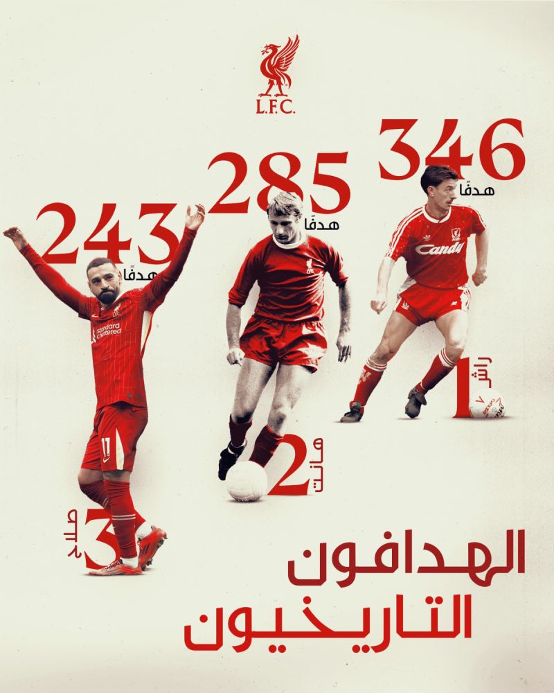 محمد صلاح محمد صلاح