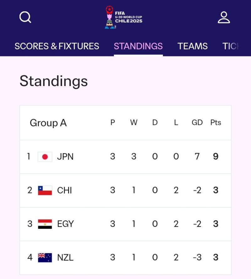 منتخب الشباب منتخب الشباب