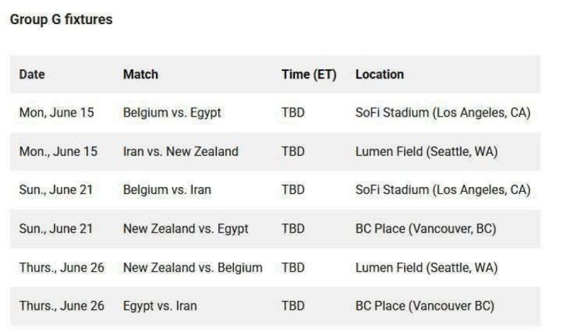 مواعيد وأماكن مباريات منتخب مصر في كأس ا
